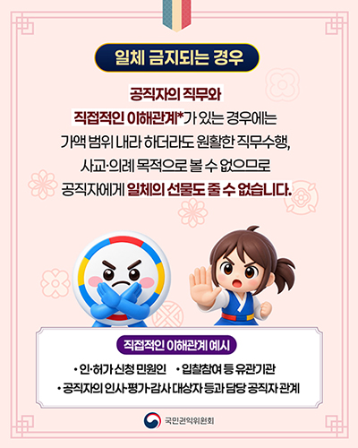 일체 금지되는 경우
공직자의 직무와 직접적인 이해관계가 있는 경우에는
가액 범위 내라 하더라도 원활한 직무수행, 
사교·의례 목적으로 볼수 없으므로
공직자에게 일체의 선물도 줄 수 없습니다.
직접적인 이해관계 예시
- 인·허가 신청 민원인
- 입찰참여 등 유관기관
- 공직자의 인사·평가·감사 대상자 등과 담당 공직자 관계
국민권익위원회